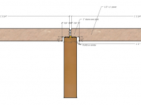 Natural Stone Decking™